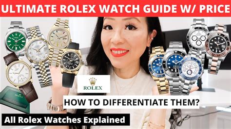 what is my gold rolex watch wort|rolex watch price guide.